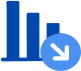 Asset Profiling